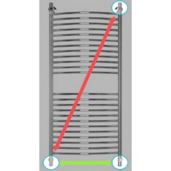 Полотенцесушитель Energy Elite 1200x500