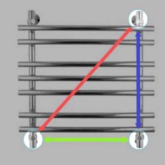 Полотенцесушитель Energy Ideal 600x500