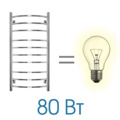 Полотенцесушитель электрический Energy Grand 1000x500