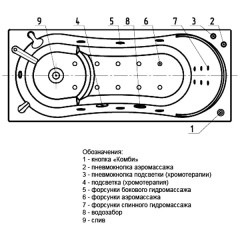 Ванна акриловая Aquatek Афродита 150