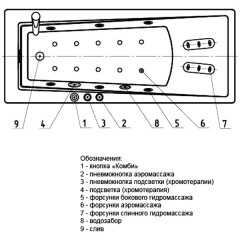 Ванна акриловая Aquatek Либра 170