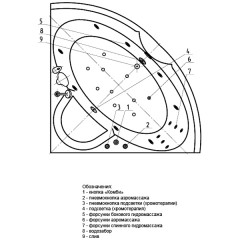 Ванна акриловая Aquatek Поларис 2