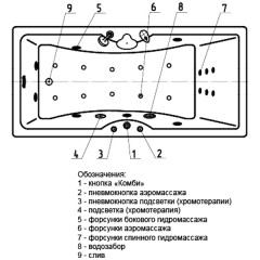 Ванна акриловая Aquatek Феникс 150