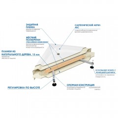 Поддон акриловый Wemor 120/90/24 S