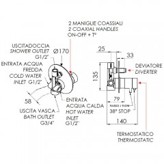 Смеситель для ванны встраиваемый Remer Minimal Thermo NT09 термостат