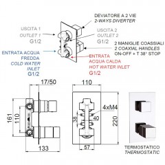 Смеситель для ванны встраиваемый Remer Qubika Thermo QT92 термостат