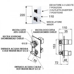 Смеситель для ванны встраиваемый Remer SQ3 S9373 термостат