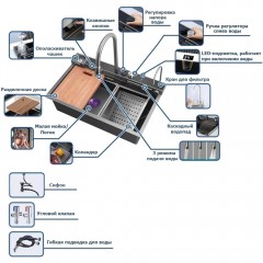 Мойка кухонная многофункциональная Cerutti Gloria CT10022