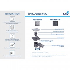 Трап душевой RGW SDR-14B 100 47211411-04