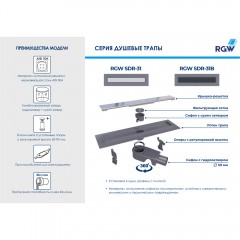 Трап душевой RGW SDR-31 600 47213160-01