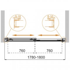 Шторка на ванну Cezares Tandem TANDEM-SOFT-VF-2-180/145-C-BORO-IV