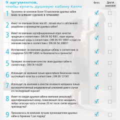 Душевой угол Kermi Gia XP GX SWL 10018 VPK