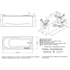 Ванна акриловая Doctor Jet Vis Vitalis Ischia B DX